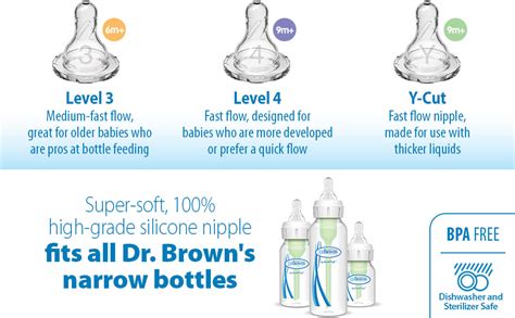 Dr. Brown’s Nipple Level Guide 